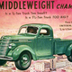 Illustration for article titled Everything You Need To Know About Truck Sizes Classification